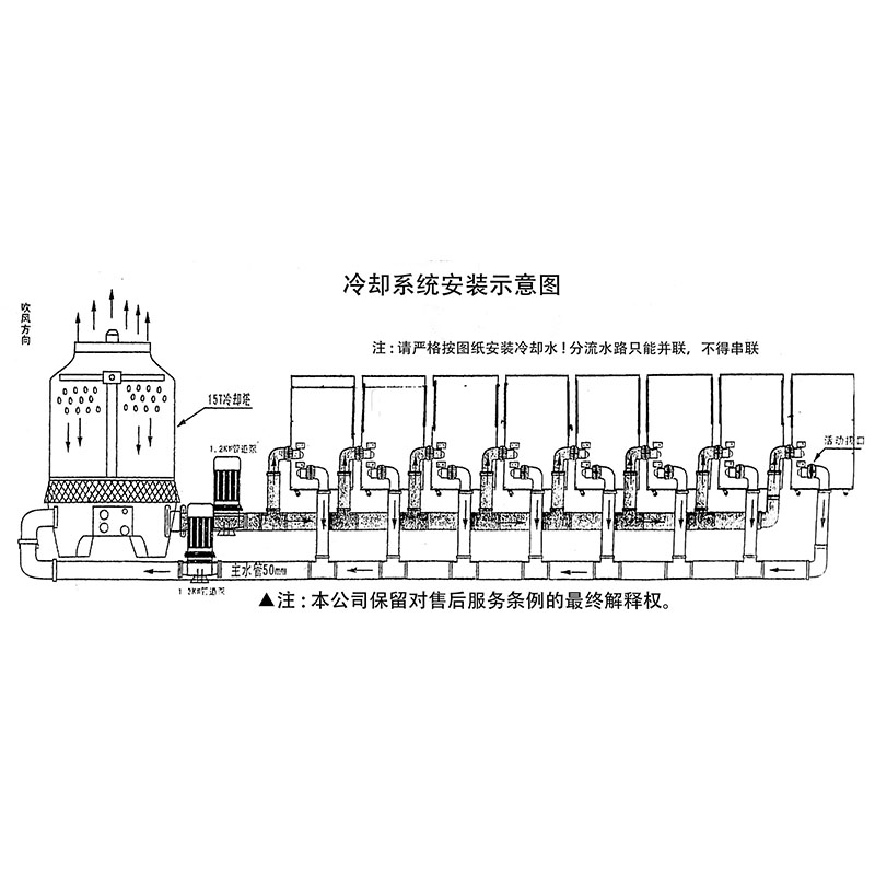 电镀电解电源 12V4000A